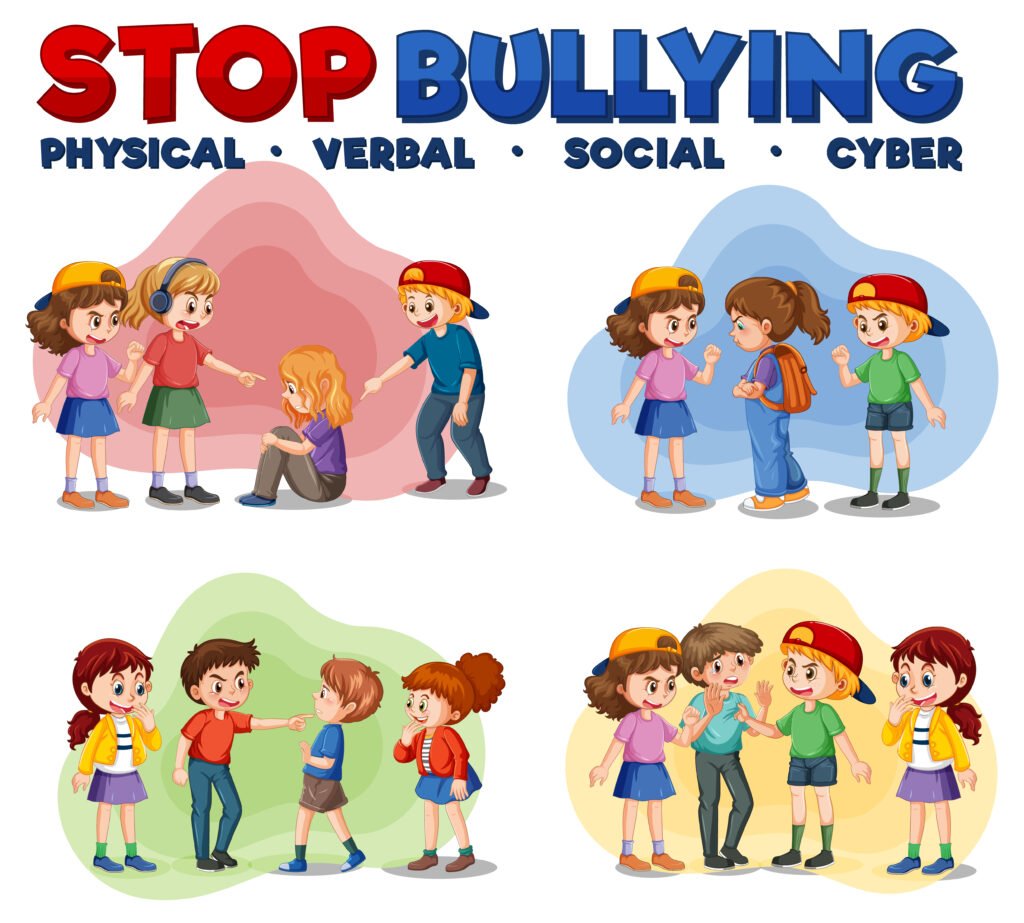 Types of Bullying